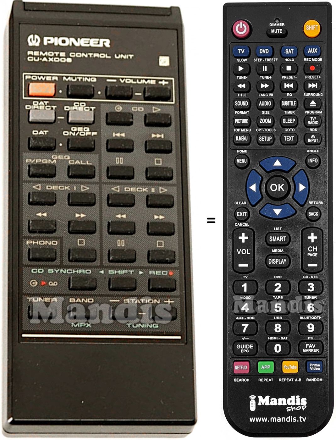 Replacement remote control Pioneer CU-AX006