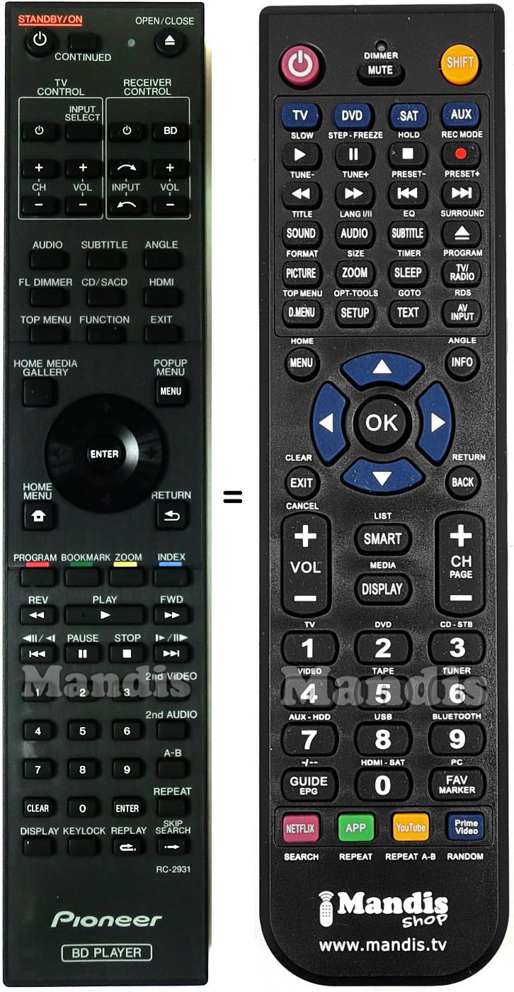 Replacement remote control Pioneer RC2931