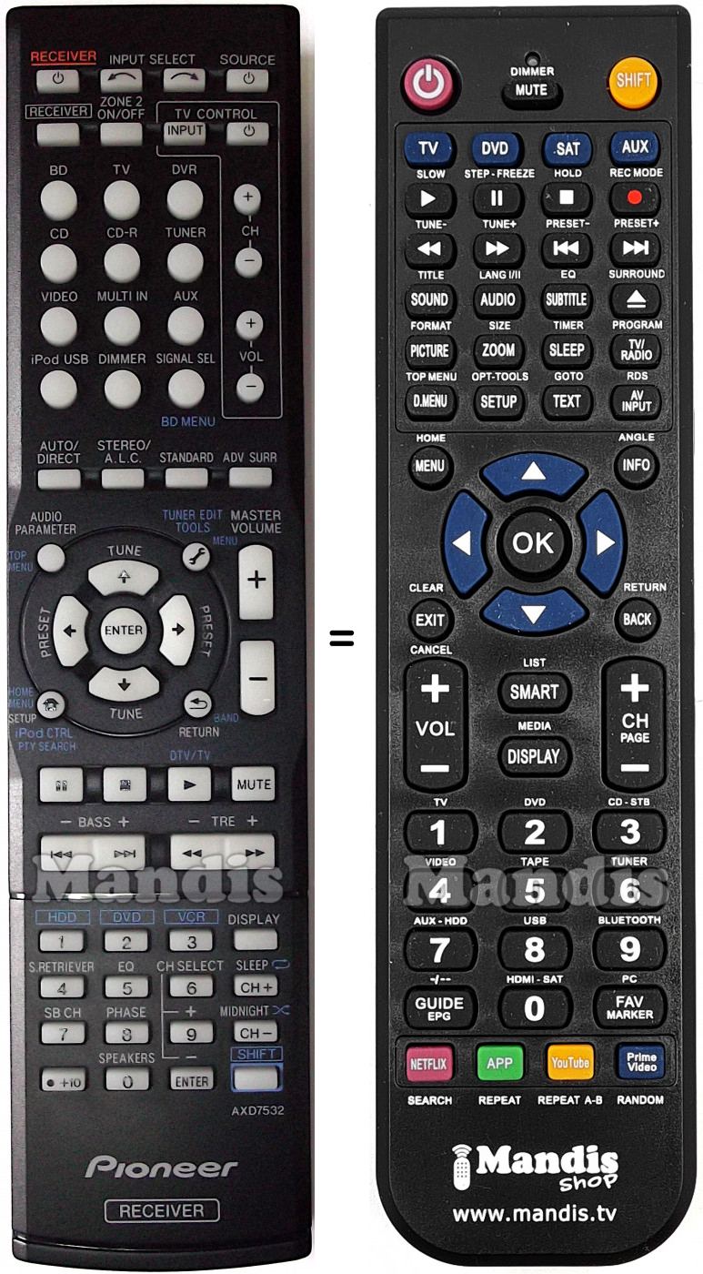 Replacement remote control Pioneer AXD7532