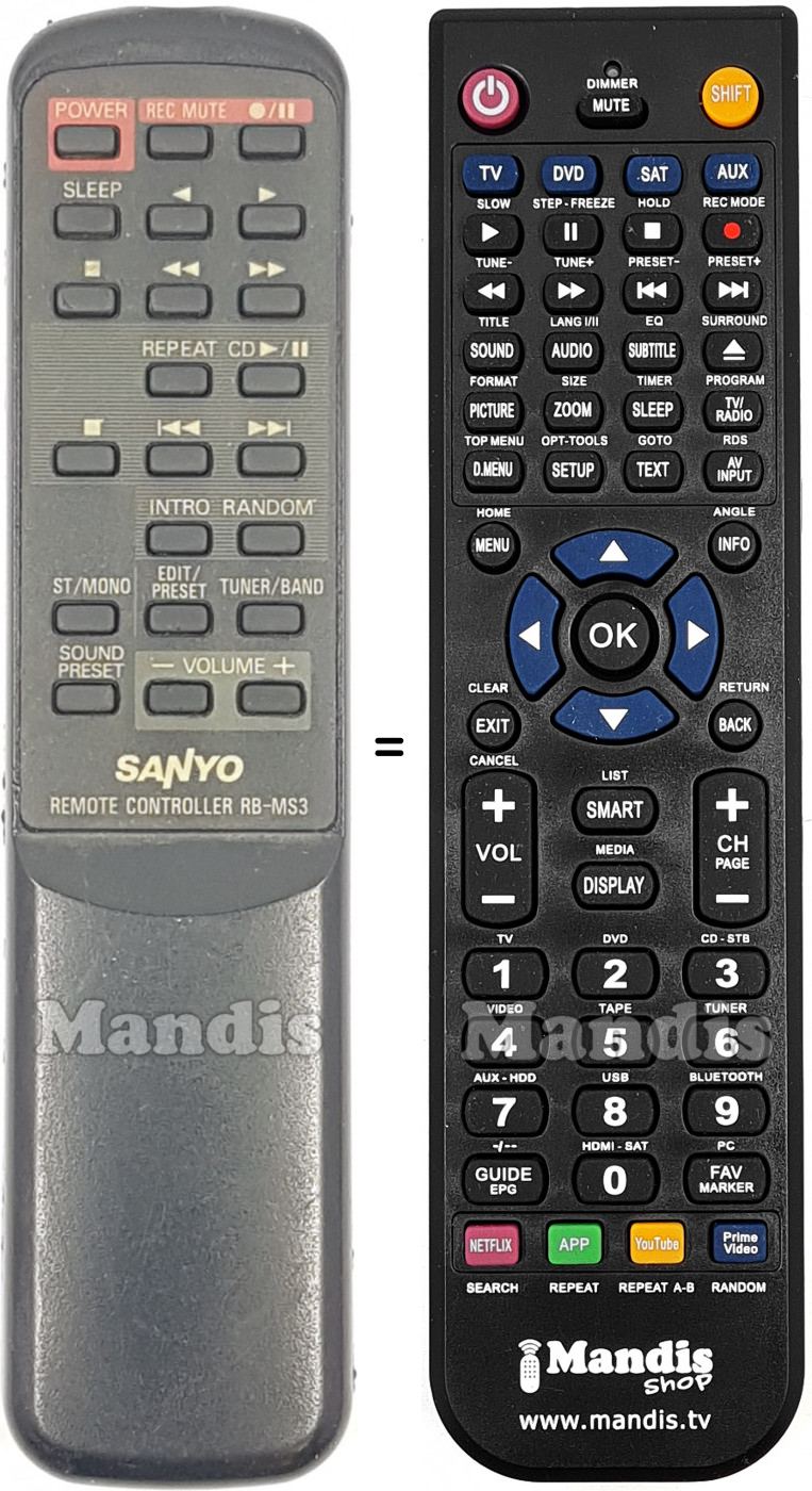 Replacement remote control RB-MS3