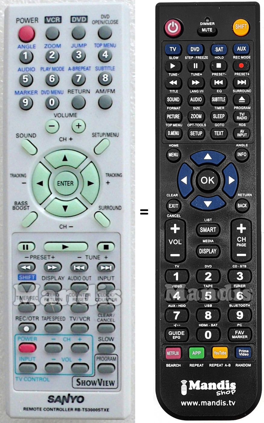 Replacement remote control Sanyo RB-TS3000STXE