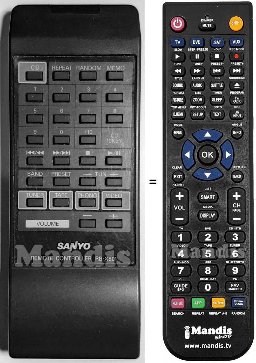 Replacement remote control RB-X801