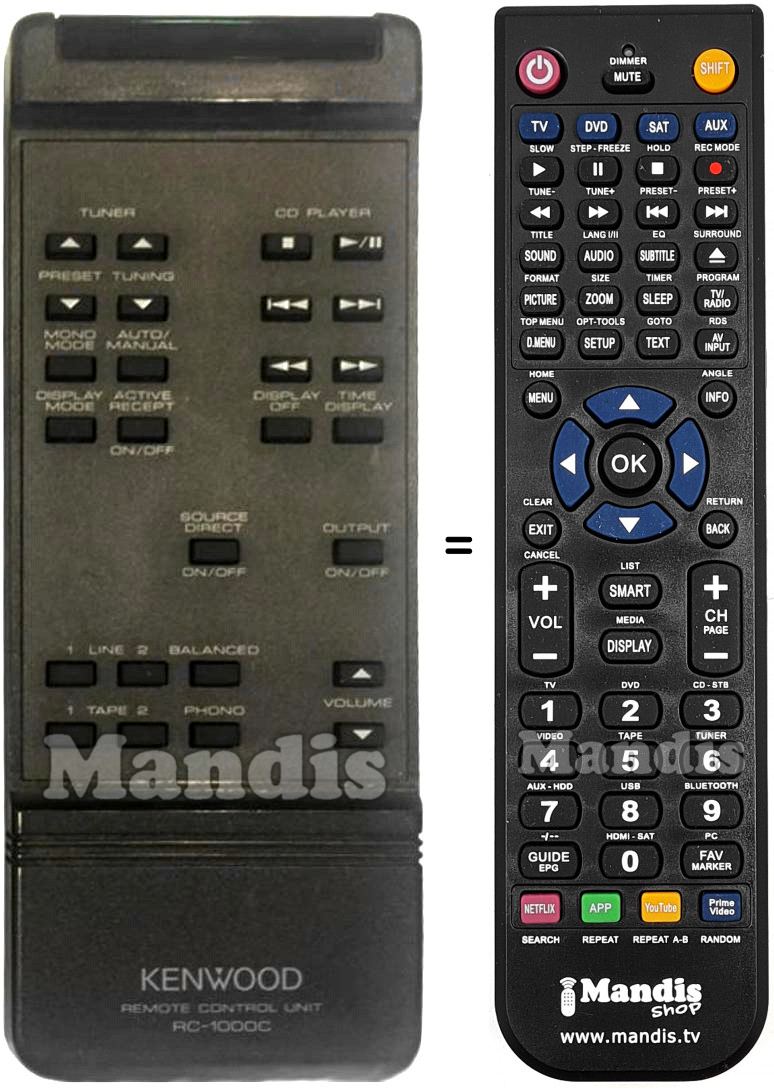 Replacement remote control RC-1000C