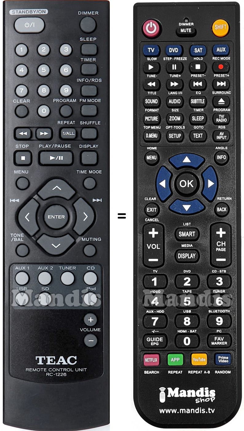 Replacement remote control Teac RC-1226