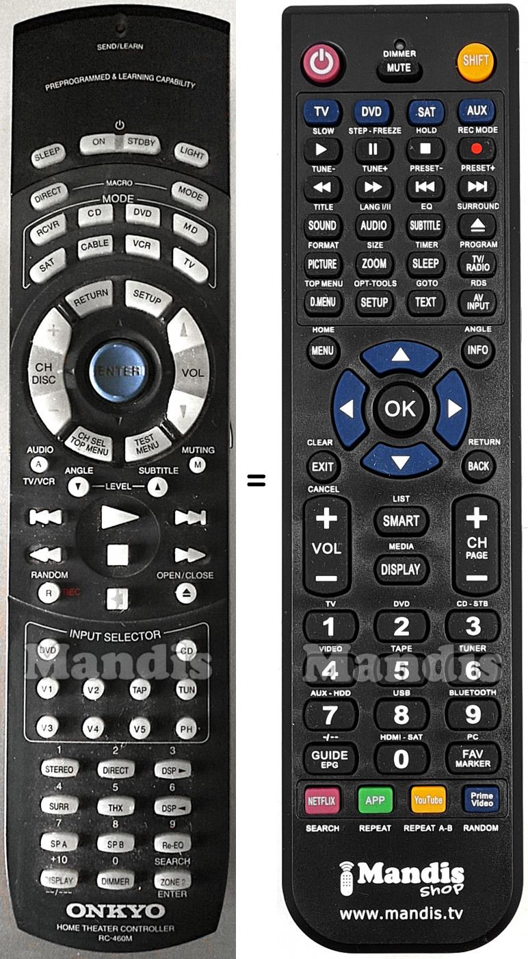 Replacement remote control Onkyo RC-460M