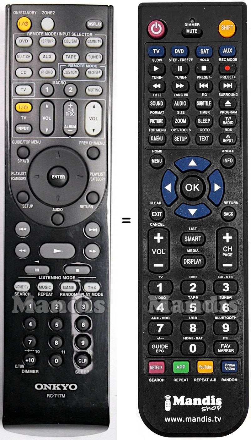 Replacement remote control Onkyo RC-717M