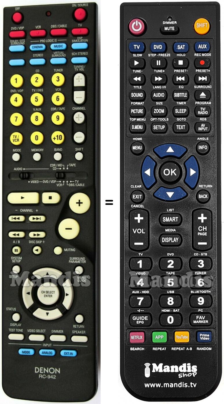 Replacement remote control Denon RC-942