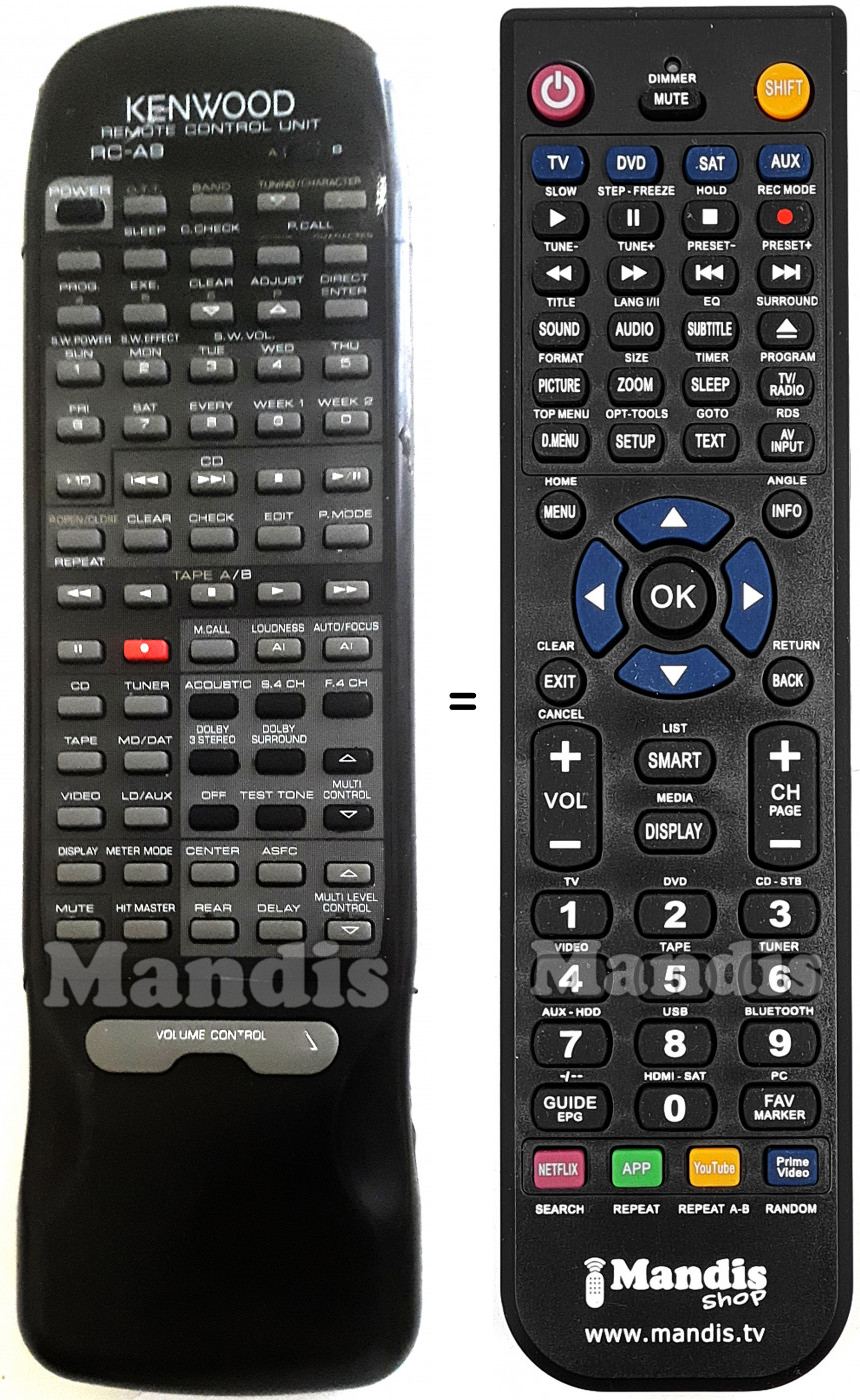 Replacement remote control Kenwood RC-A9