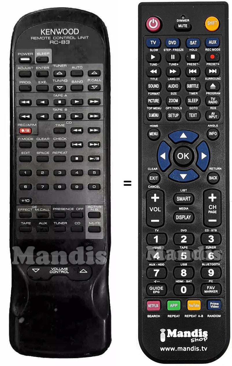 Replacement remote control RC-B3