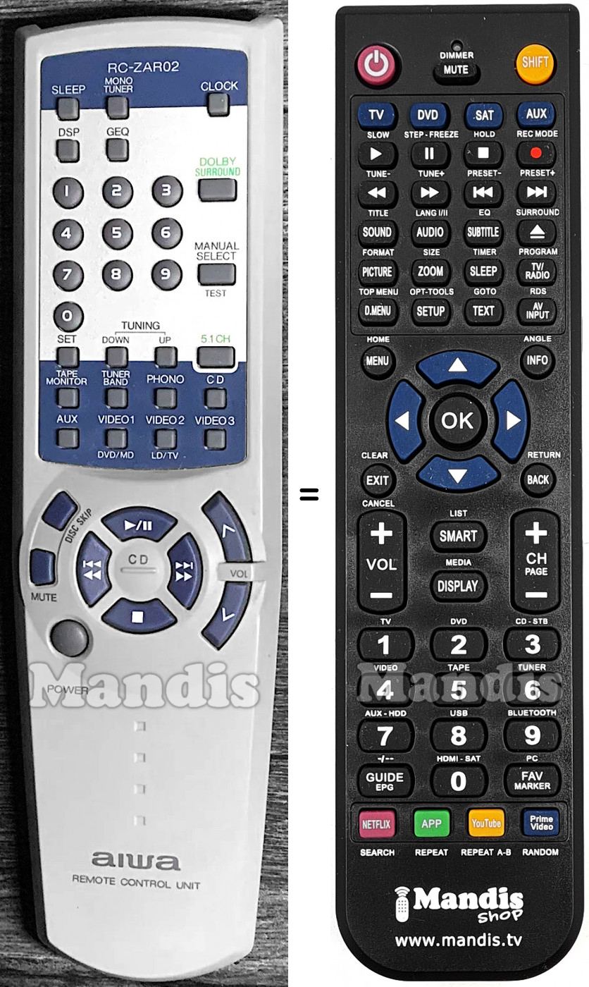 Replacement remote control RC-ZAR02