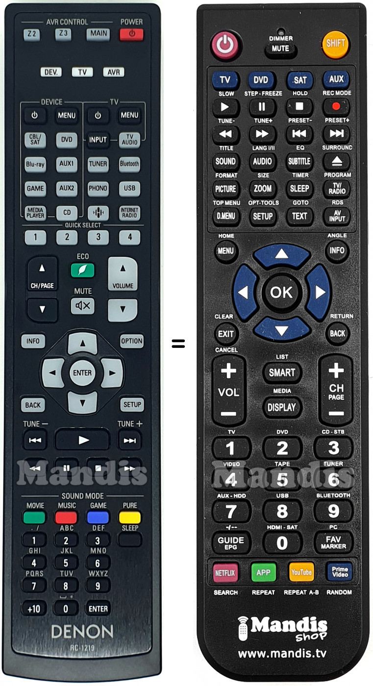 Replacement remote control Denon RC-1219