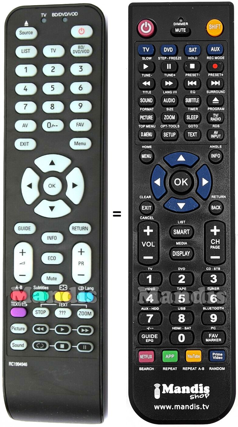 Replacement remote control Thomson RC1994946