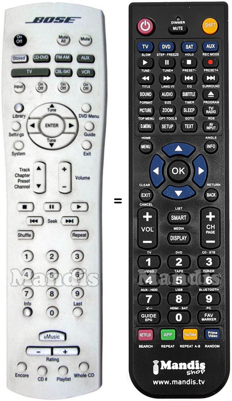 Replacement remote control BOSE RC38T1-27