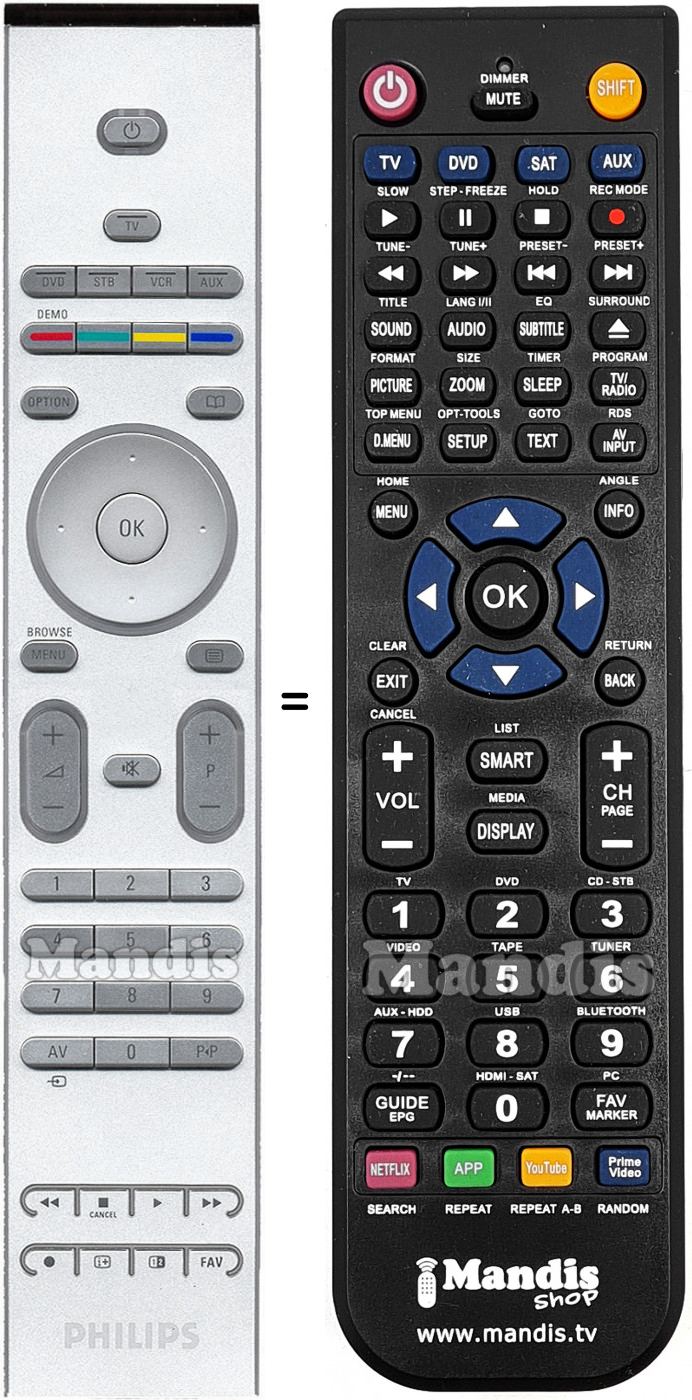 Replacement remote control Philips RC440401EU
