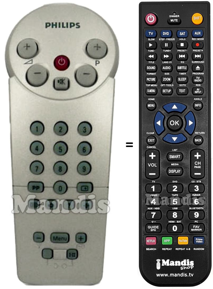 Replacement remote control Philips RC 8215 / 01