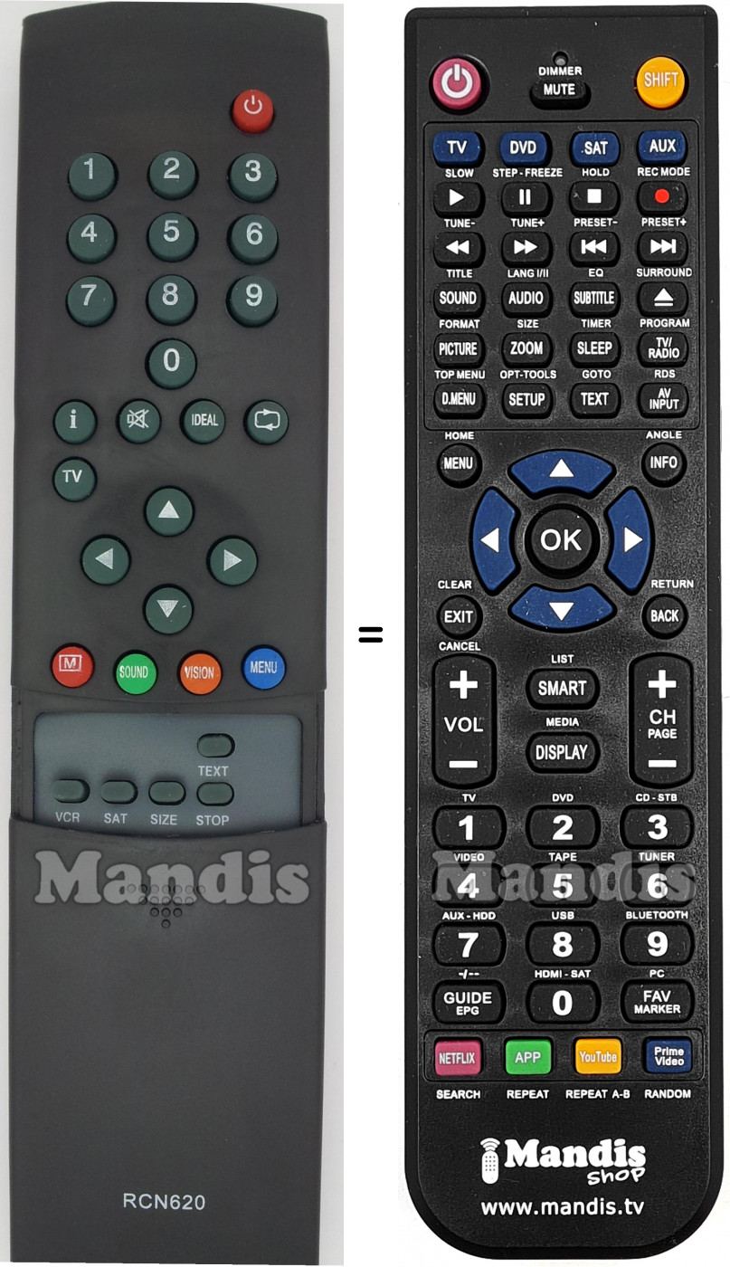 Replacement remote control ITT RCN620