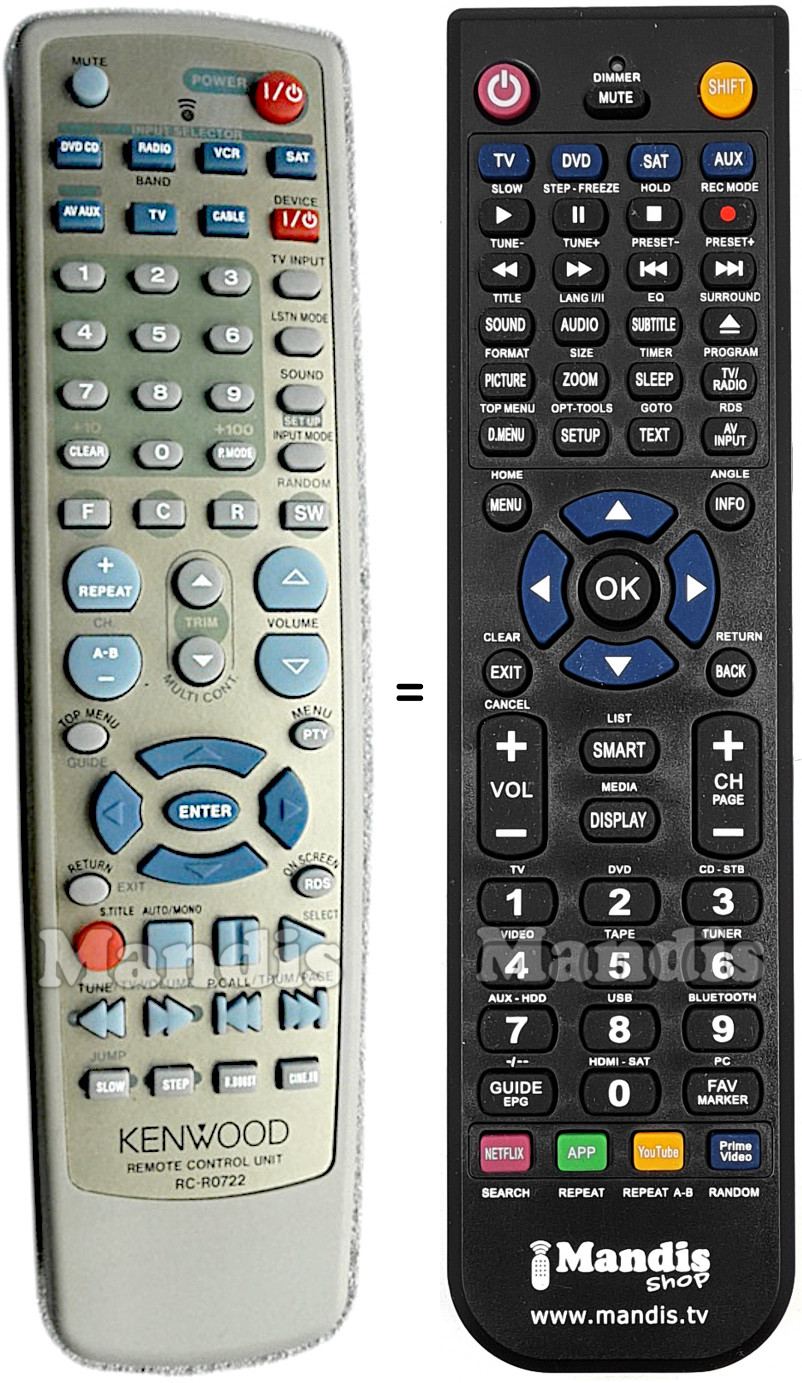 Replacement remote control Kenwood RC-R0722