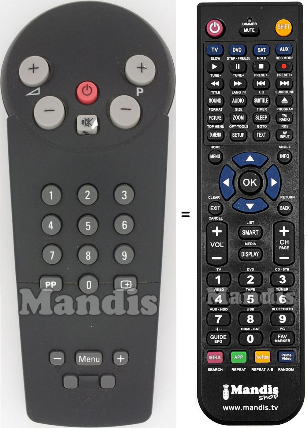 Replacement remote control Philips REMCON1407