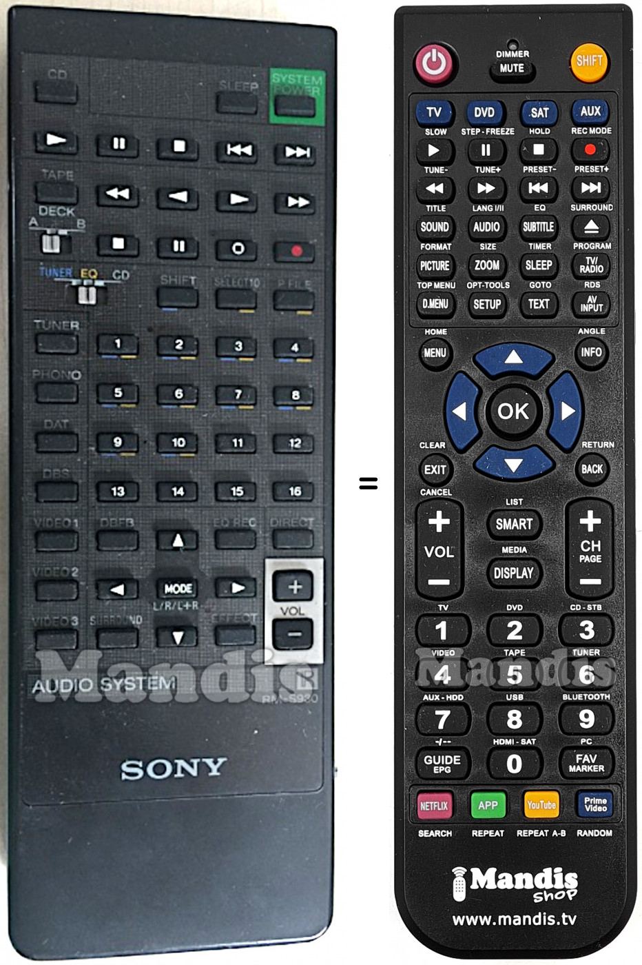Replacement remote control RM-S930