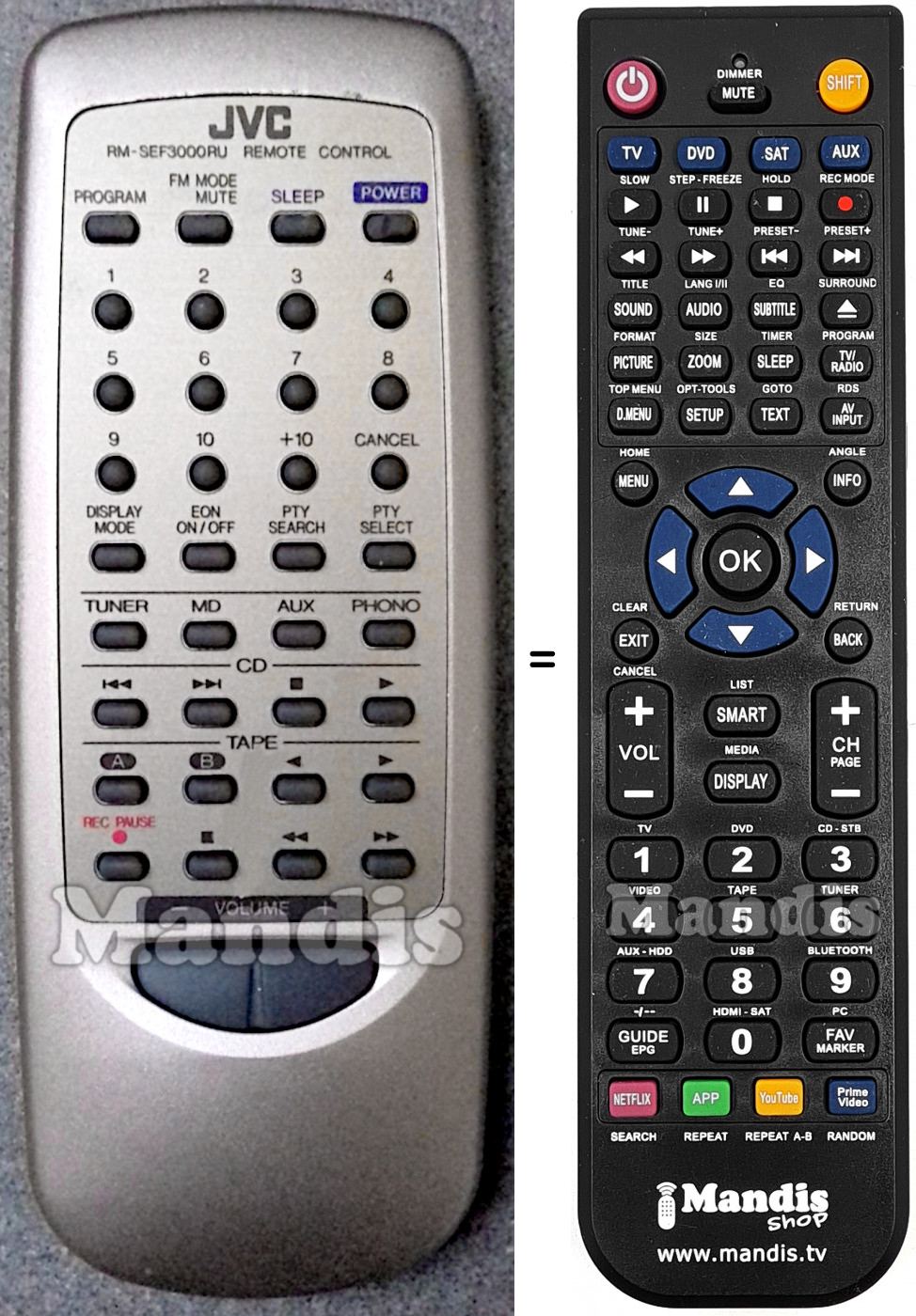 Replacement remote control JVC RM-SEF3000RU