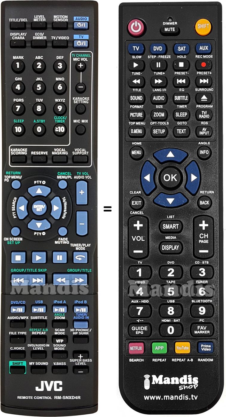 Replacement remote control JVC RM-SNXD4R