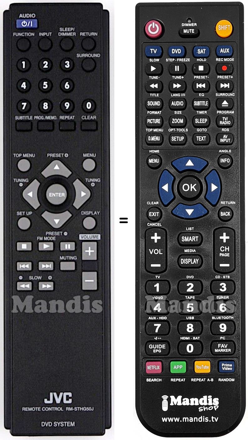 Replacement remote control JVC RM-STHG50J