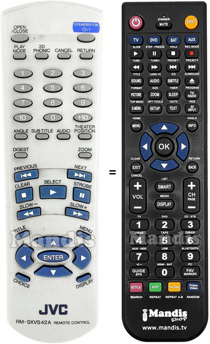 Replacement remote control JVC RM-SXVS 42 A