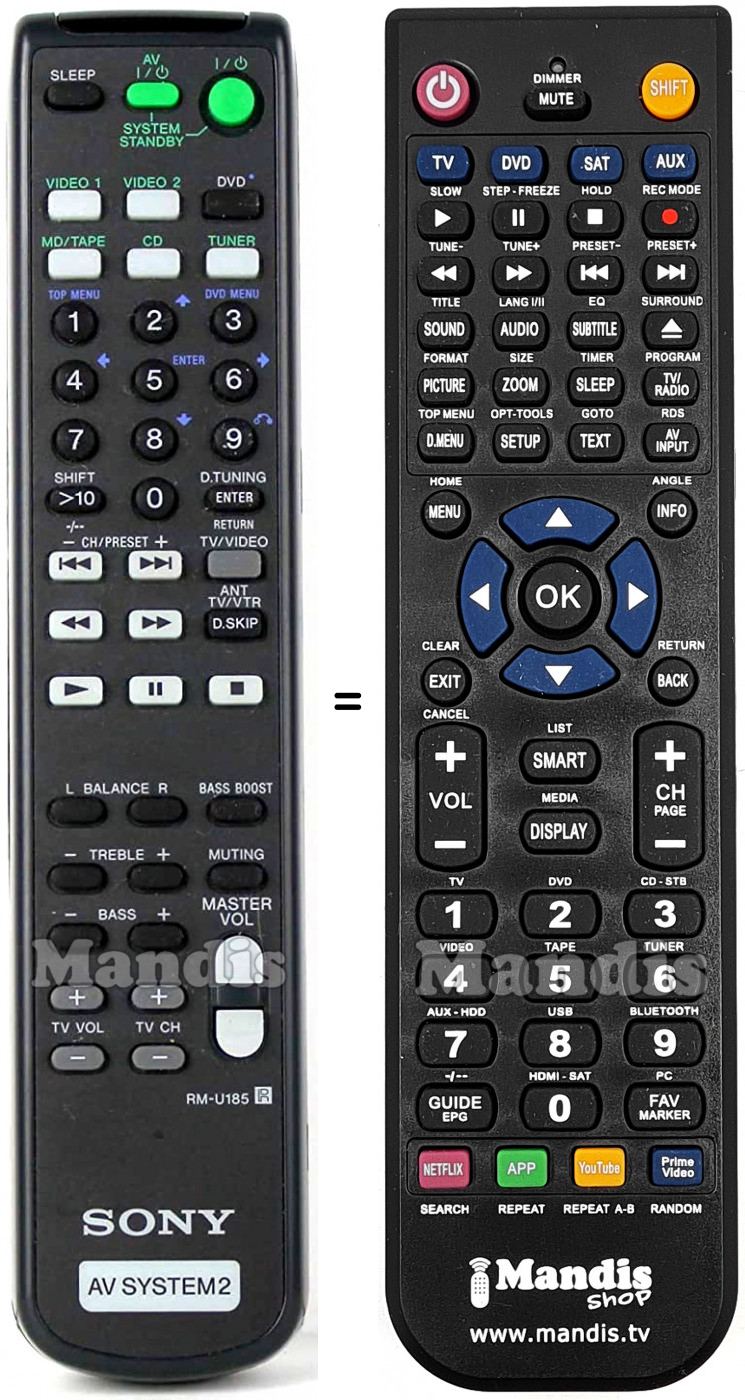 Replacement remote control Sony RM-U185