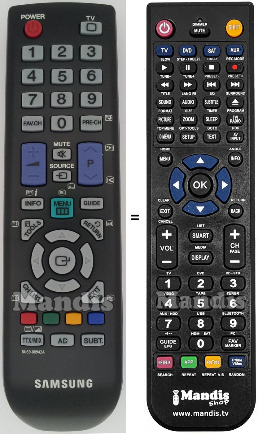 Replacement remote control KAOSHO BN59-00942A