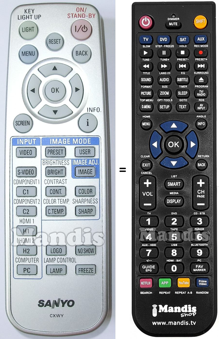 Replacement remote control Sanyo CXWY