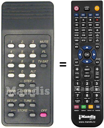 Replacement remote control Nokia REMCON849