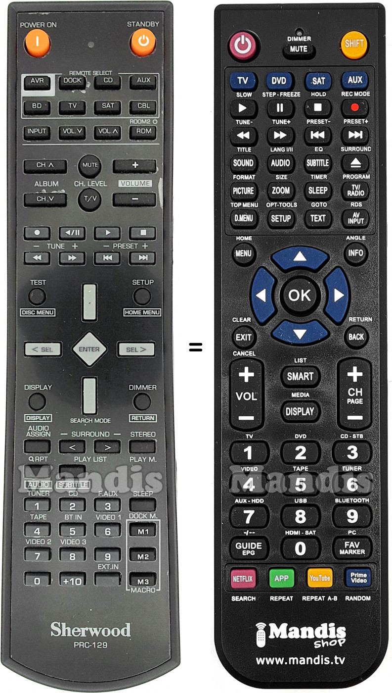 Replacement remote control PRC-129