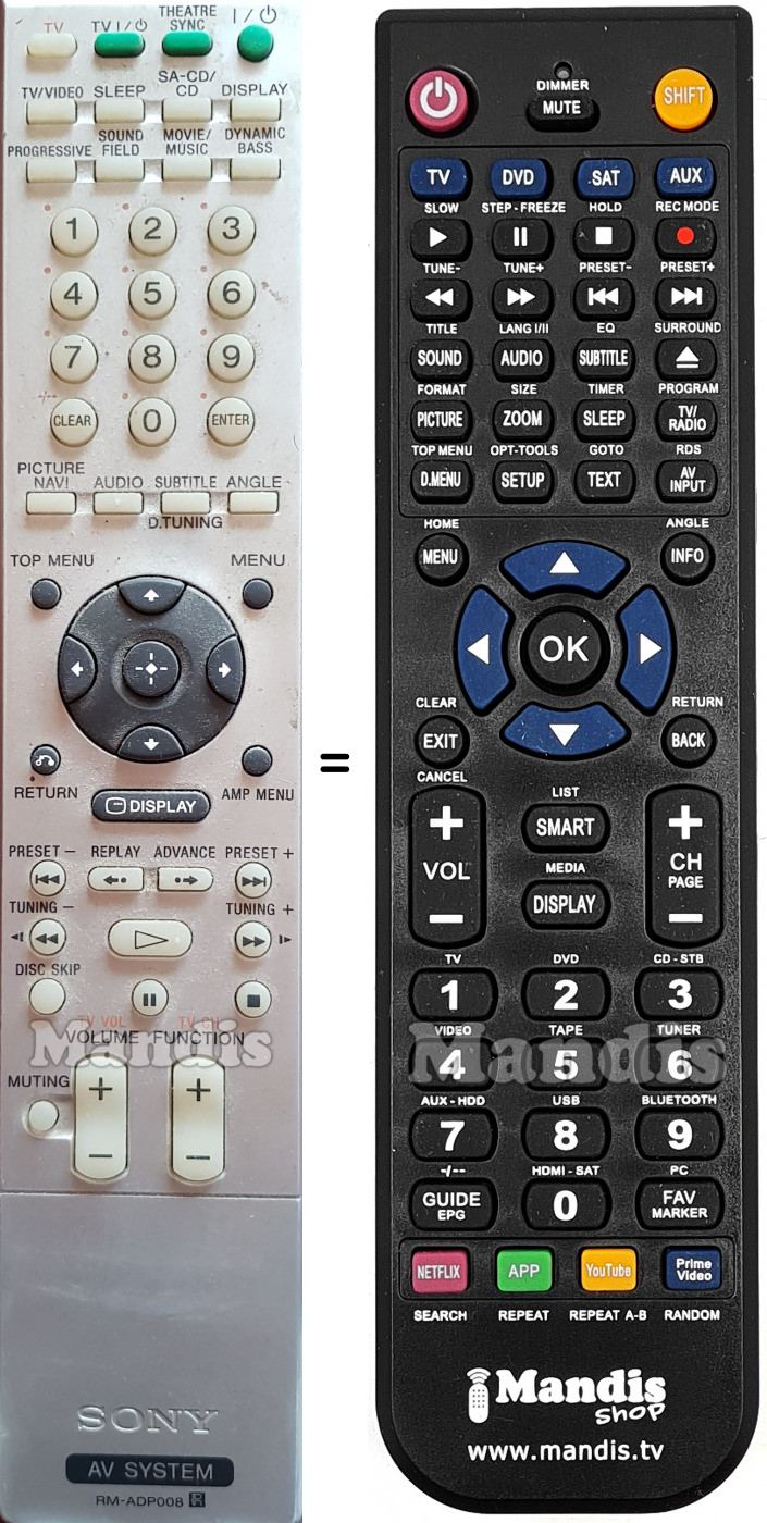 Replacement remote control Sony RM-ADP008