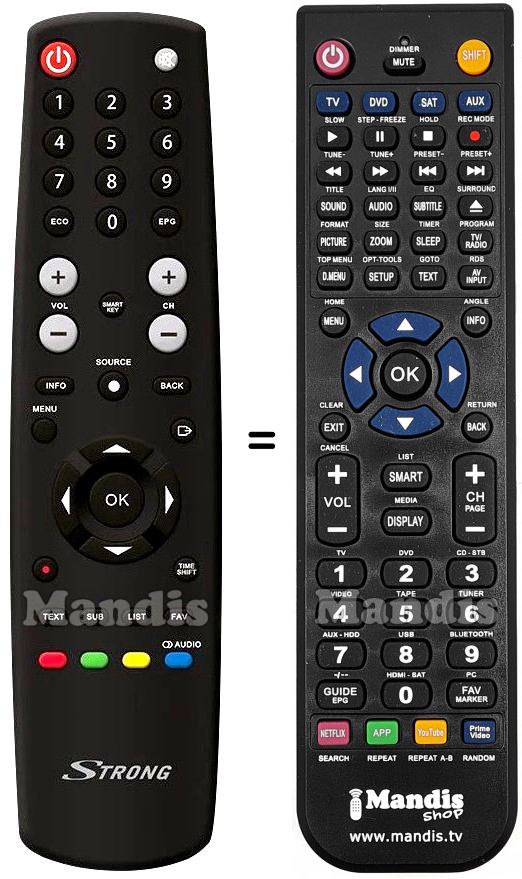 Replacement remote control Strong SRT32HB3003