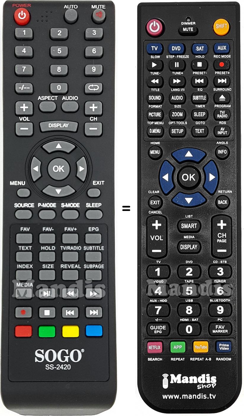 Replacement remote control Sogo SS-2420