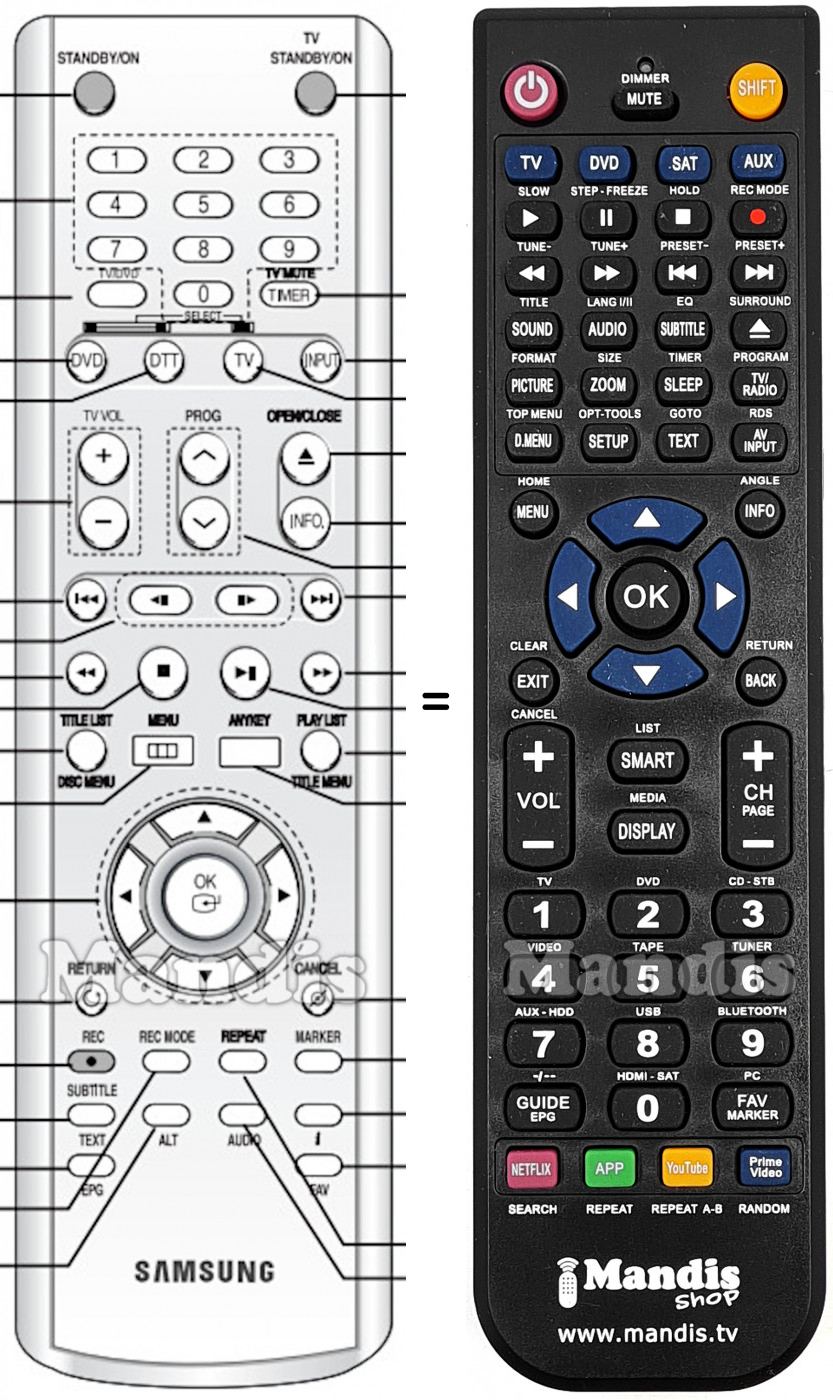 Replacement remote control Samsung AK5900034Q