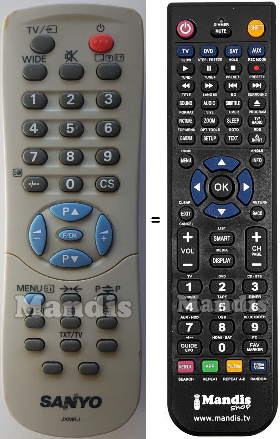 Replacement remote control JXMRJ