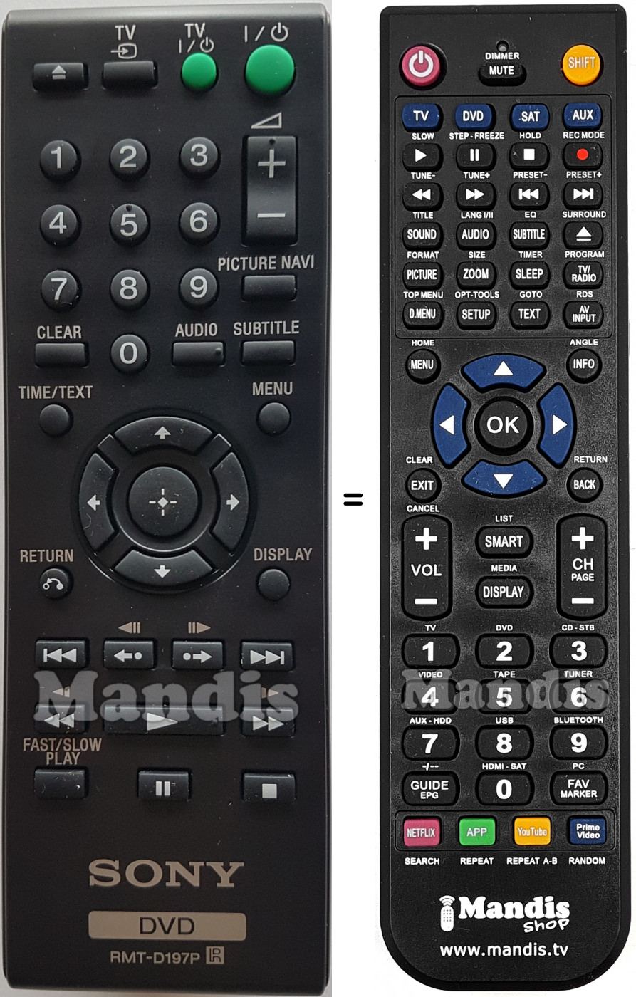 Replacement remote control Sony RMT-D197P