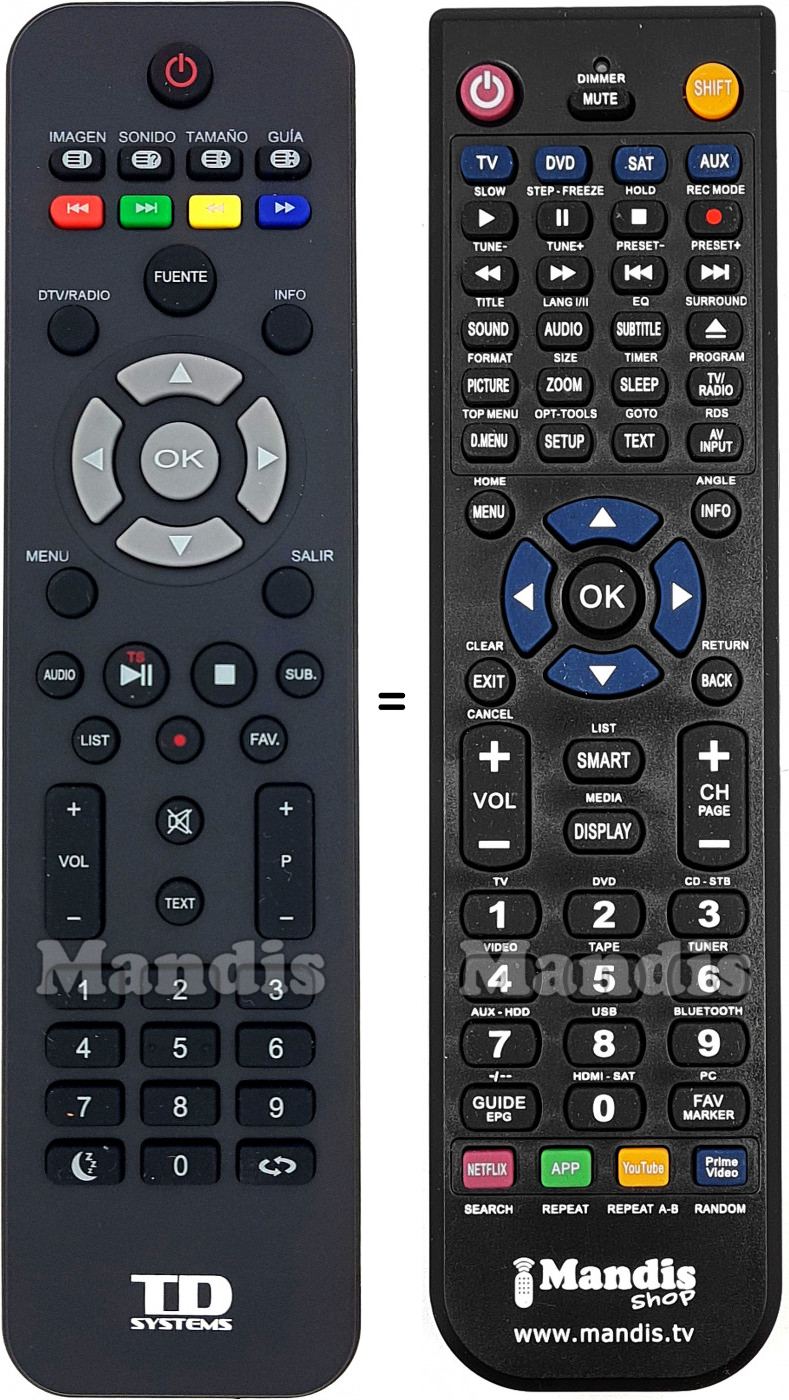 Replacement remote control TD Systems K24DLM