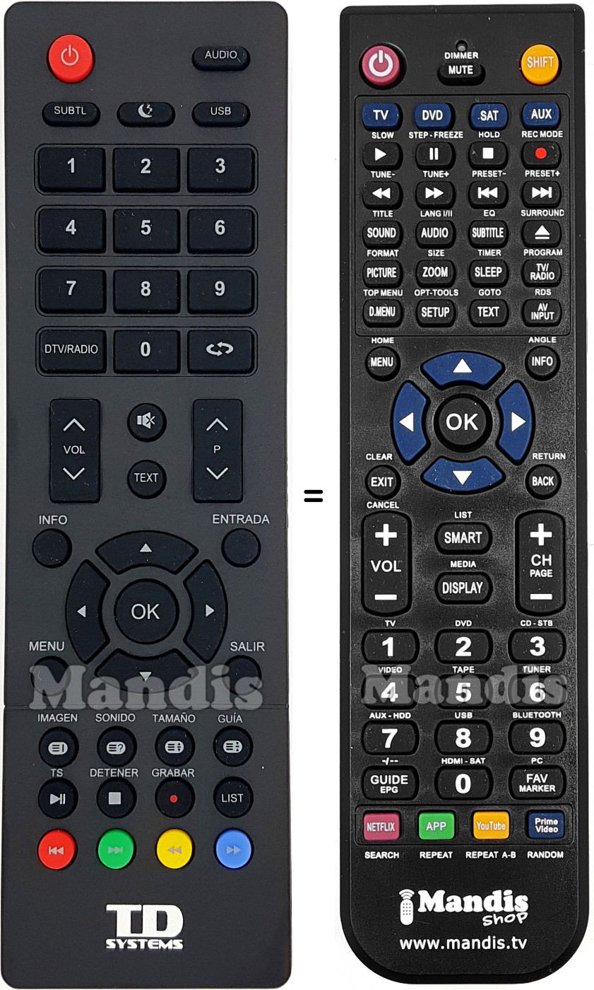 Replacement remote control TDSYS001