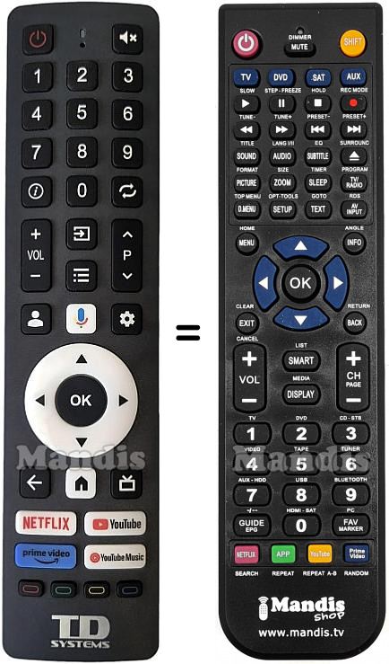 Replacement remote control TD Systems 7601-ZS1220-0020TDS1