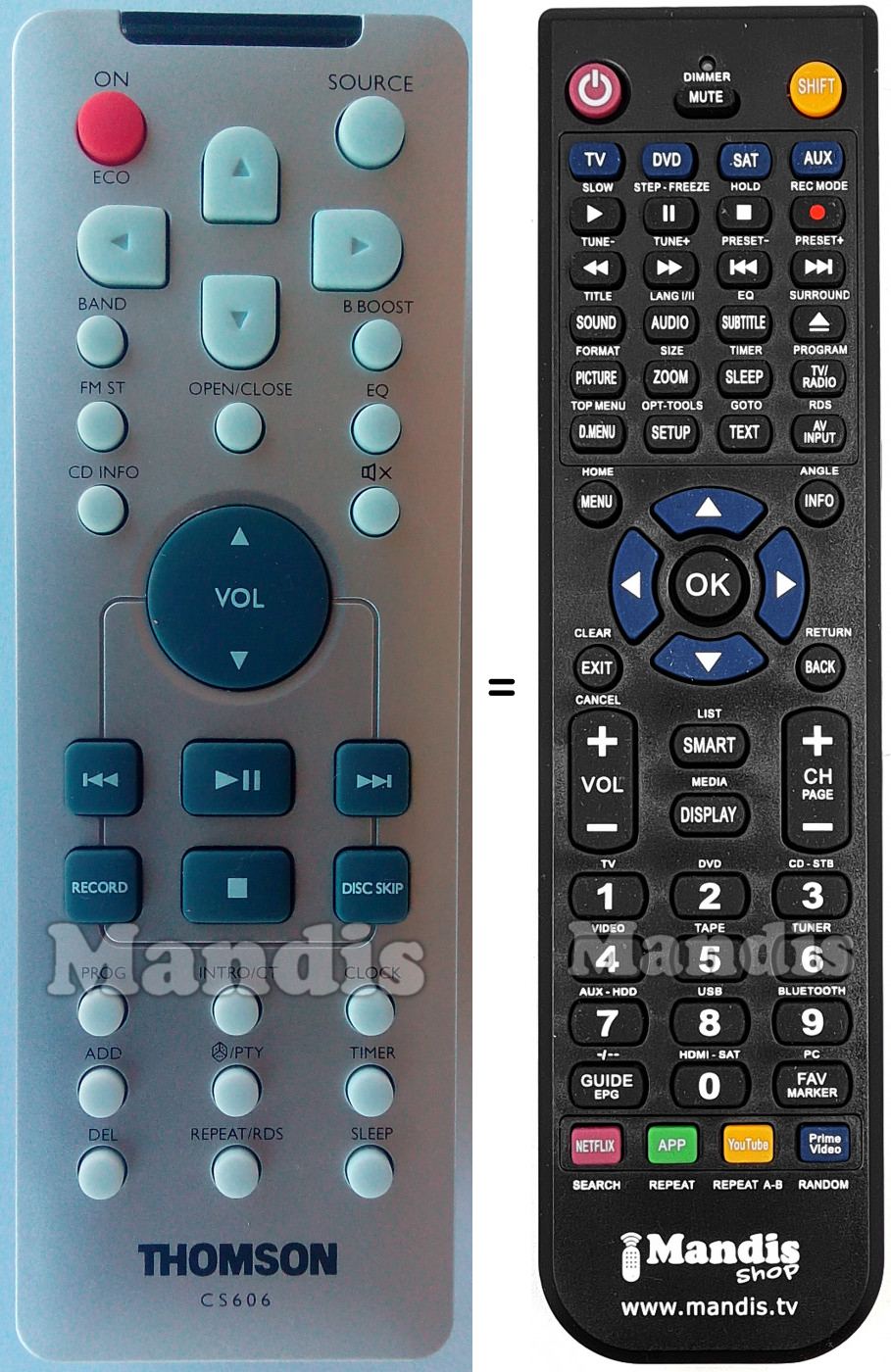 Replacement remote control Thomson CS606