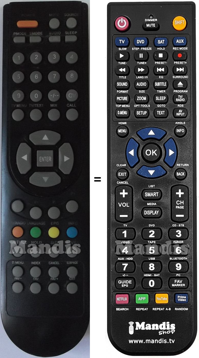 Replacement remote control LCDDVBT2815