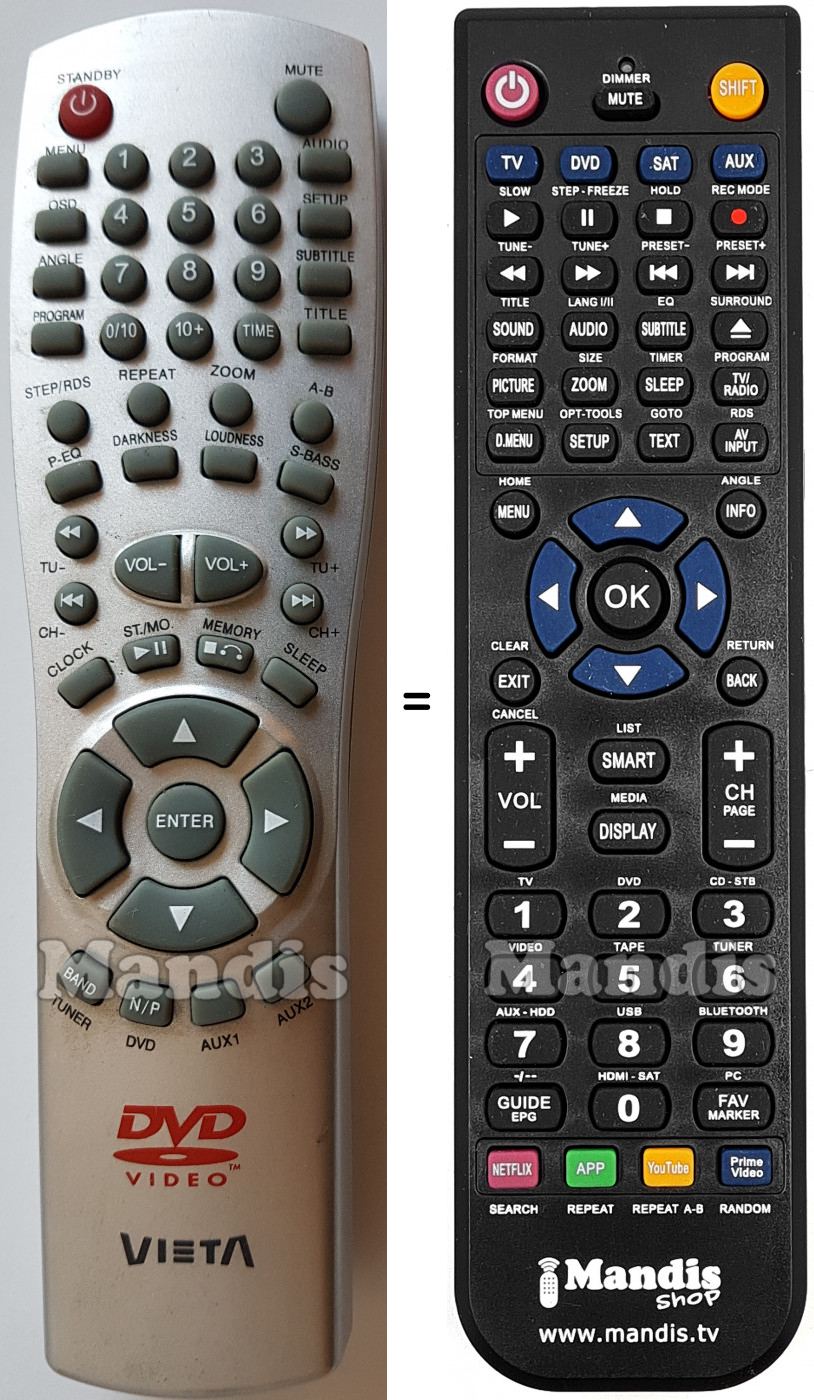 Replacement remote control VIE002