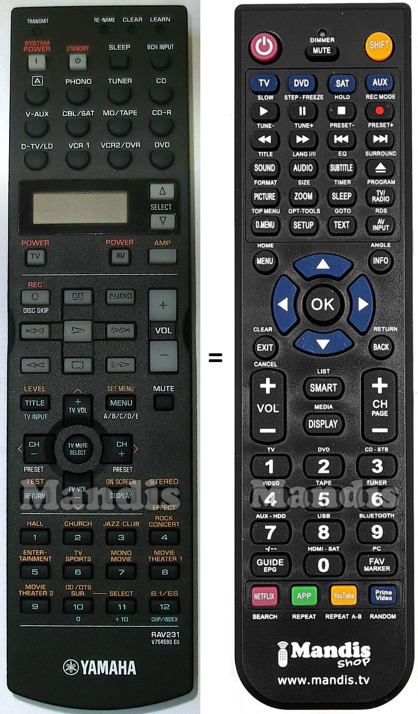 Replacement remote control Yamaha RAV231