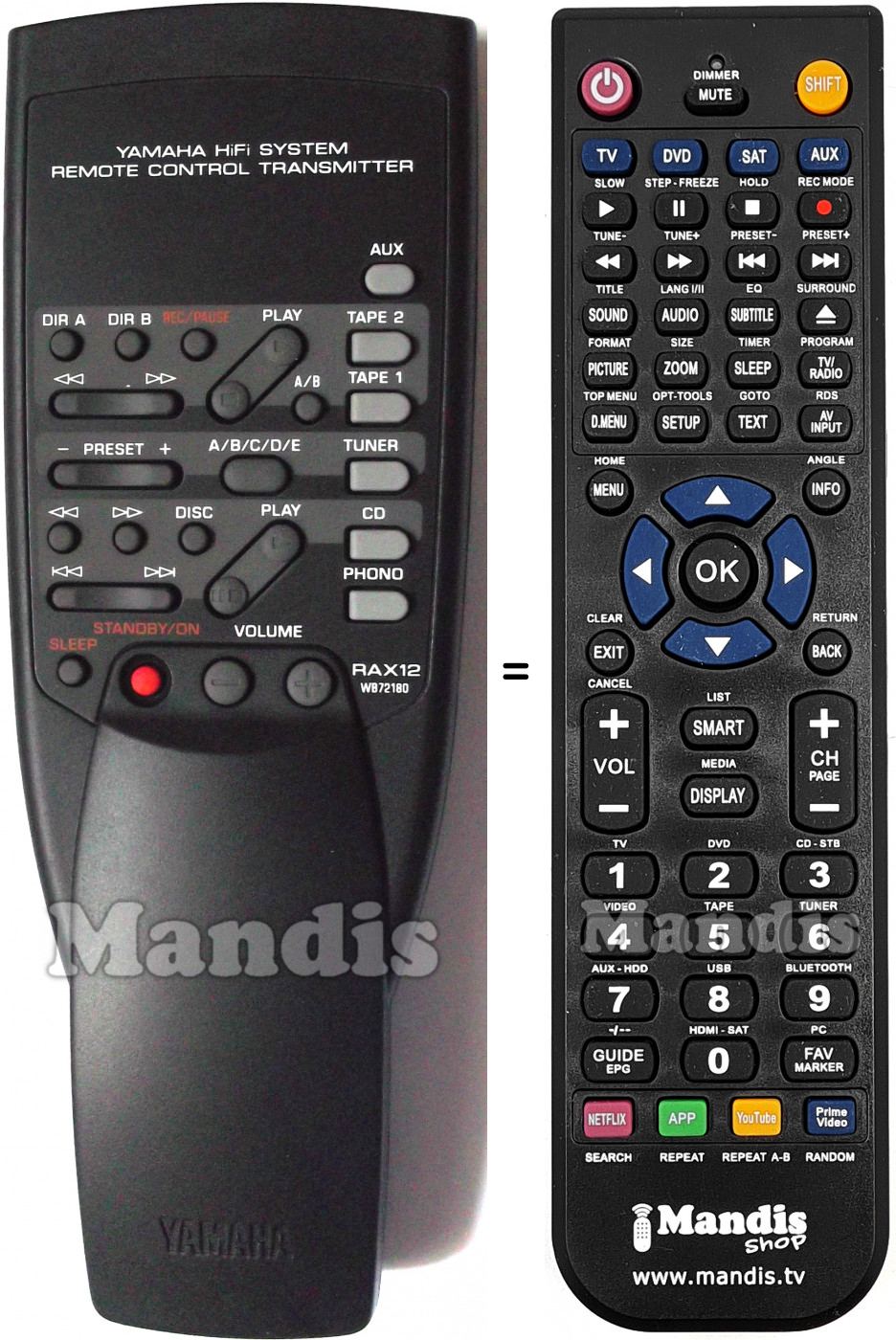 Replacement remote control Yamaha RAX12
