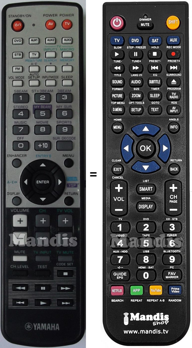Replacement remote control Yamaha WJ553500