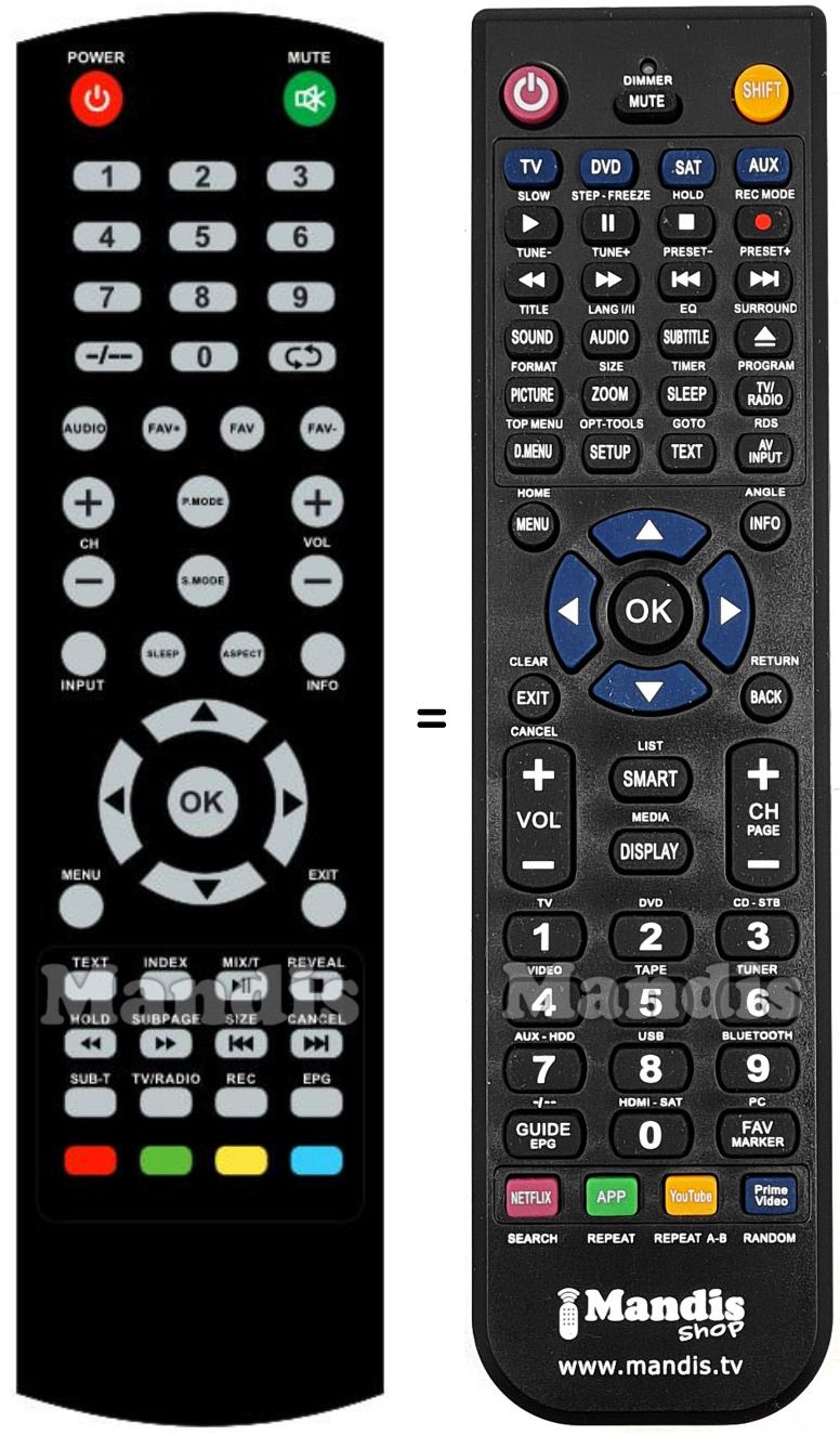 Replacement remote control Nevir ZE24FHD