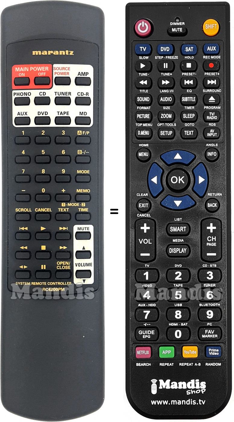 Replacement remote control Marantz RC4200PM