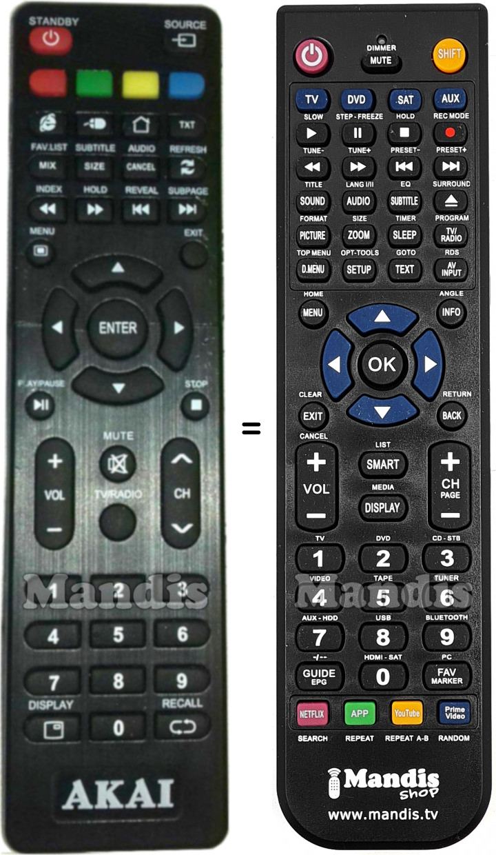 Replacement remote control Akai AKTV4024T